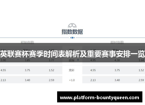 英联赛杯赛季时间表解析及重要赛事安排一览