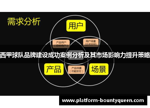 西甲球队品牌建设成功案例分析及其市场影响力提升策略