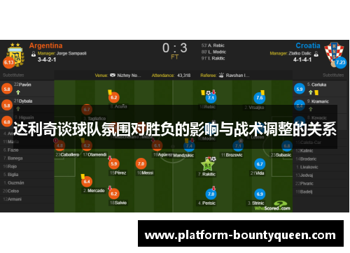 达利奇谈球队氛围对胜负的影响与战术调整的关系