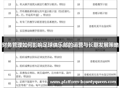 财务管理如何影响足球俱乐部的运营与长期发展策略