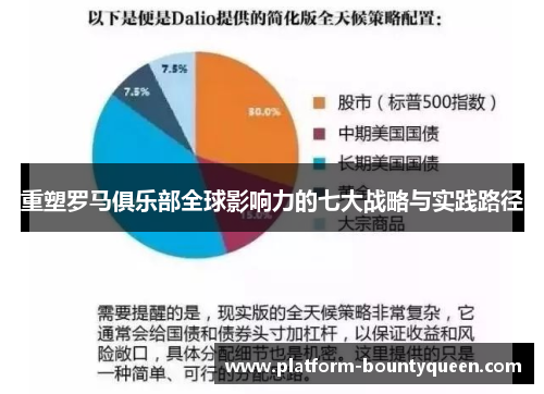 重塑罗马俱乐部全球影响力的七大战略与实践路径